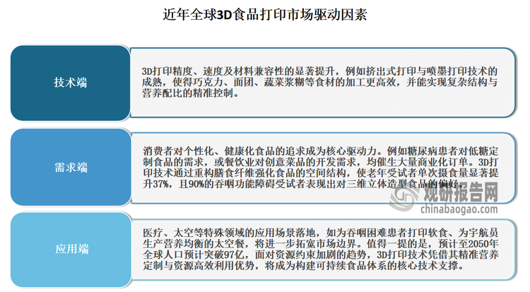 数据来源：公开数据，观研天下整理