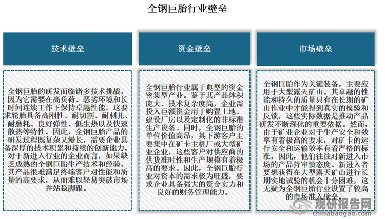 长期以来，全钢巨胎作为技术密集型产品，具备较高的行业壁垒，且其生产难度随规格增大而显著提升，尤其以全球最大规格59/80R63为代表，被视为行业技术“天花板”，市场一度被米其林、普利司通和固特异这三大国际企业垄断，国产品牌的认可度则一直较低。与此同时，随着国际贸易环境的日益复杂多变，从国家层面到企业层面，都愈发认识到实现全钢巨胎相关行业进口替代的重要性。