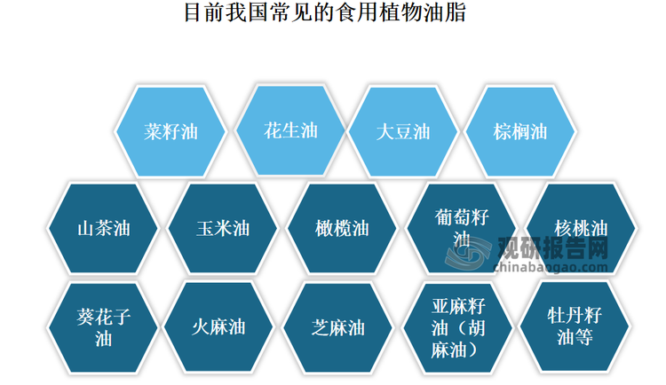 资料来源：观研天下整理