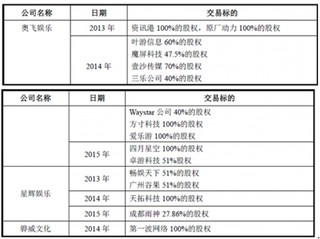 2017年中国玩具行业发展趋势分析