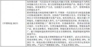 2017年中国嵌入式计算行业主管部门和行业管理体制