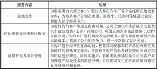 天津立中集团股份有限公司行业竞争优劣势分析