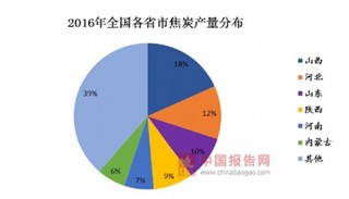 2017年我国焦炭子、炭黑子、白炭黑子、对甲基苯酚子与山梨酸及山梨酸钾子行业市场运营现状分析