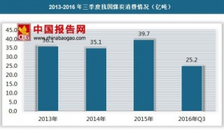 2017-2022年中国煤炭运输产业现状深度调研及十三五盈利空间评估报告（样章）