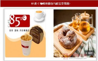 2017年我国新中式茶饮消费需求、流派分类与融资情况分析