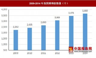 2017年我国建筑声学装饰行业应用领域及市场发展现状分析