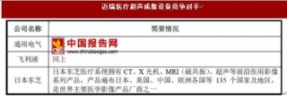 深圳迈瑞生物医疗电子股份有限公司行业地位及竞争优劣势分析