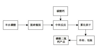 贵州川恒化工股份有限公司行业地位与竞争优劣势分析