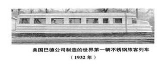 国内外城市轨道不锈钢客车发展历程与现状