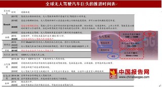 移动端流量爆发，5G产业化提速正当时