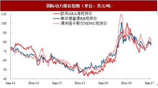 2017年上半年国际煤炭价格经济指标：先扬后抑