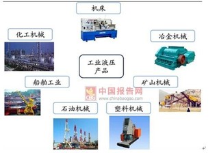 2017年中国液压产品的营销策略五力模型分析