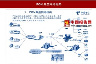 运营商和数据中心光器件升级，光器件行业蓬勃发展