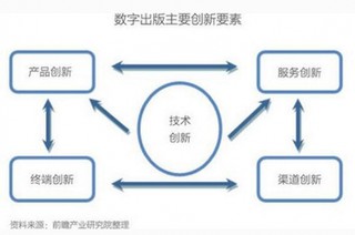 2015年版新闻行业年鉴-中国人民日报社工作情况