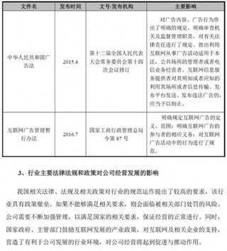 中国互联网招商信息发布（含营销服务）行业主要政策与法律法规