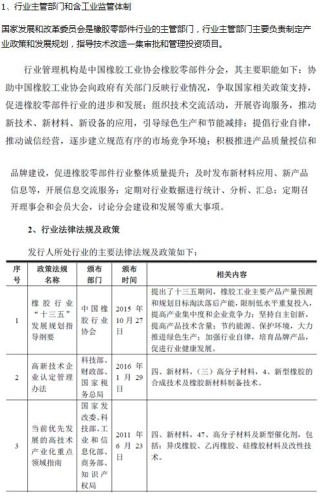 中国橡胶零部件行业主要政策与法律法规