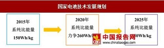 2017年我国高能量密度三元材料需求分析