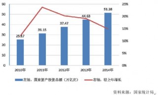 2017年影响中国建筑陶瓷行业发展的有利与不利因素