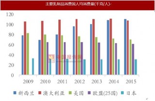 我国世界遗产景区达到客流承载量上限