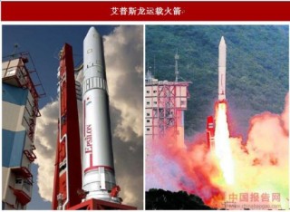 日本运载火箭行业发展现状：寓军于民，达到世界先进水平