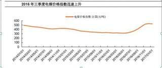 电煤价格指数从2016 年三季度开始迅速攀升 预计未来很长时间我国全社会用电量增速将维持现有趋势