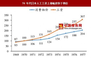 人工成本上涨与便利性，推动日本售货机行业发展