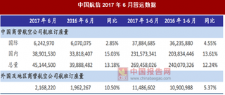 休閑度假游成為旅游業(yè)增長核心引擎