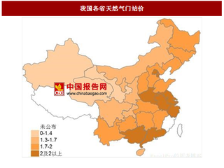 2017年我国天然气发电产业影响发展因素分析及发展空间预测（图）