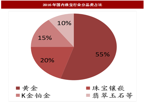 我国钻石(我国钻石产地)