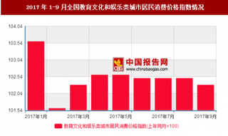 2017年1-9月全国教育文化和娱乐类城市居民消费价格指数情况分析