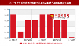 2017年1-9月全国教育文化和娱乐类农村居民消费价格指数情况分析