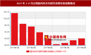 2017年1-9月全国畜肉类农村居民消费价格指数情况分析
