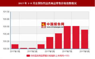 2017年1-9月全国纺织品类商品零售价格指数情况分析