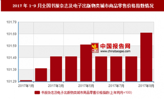 2017年1-9月全国书报杂志及电子出版物类城市商品零售价格指数情况分析