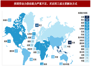 2017年美国人服行业市场规模及发展前景分析（图）