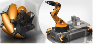 2017年中国移动机器人控制系统发展现状与未来方向