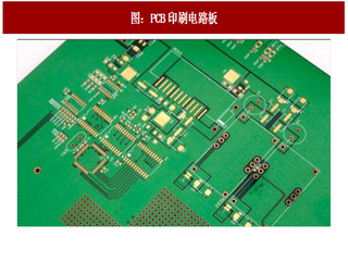 2017年中国PCB行业产品分类及下游各应用占比分析（图）