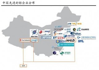 集成电路封测行业先进封装解决方案种类与2014-2020年市场营收预测及我国先进封装企业分布情况