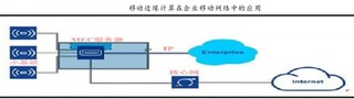 移动边缘计算在AR、物联网与企业专网中应用分析