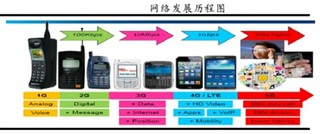 MEC与核心网业务和用户感知共同推动5G管道智能化