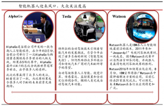 机器人发展障碍与机器人教育对于孩子存在优点分析