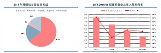 郑煤机是我国“内生成长”煤机细分领域巨头  预计未来3年液压支架或是“三机一架”中增速最快的
