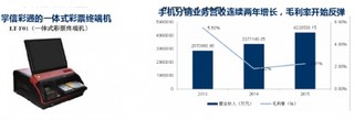 我国互联网彩票行业企业人民网与天音控股相关情况