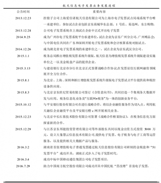 航天信息依托金税盘与金税三期优势地位  重点发展金税、物联网及金融电子支付三大板块