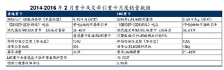 经济“L”型企稳迹象愈发明显  重卡整体销售回暖