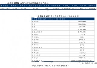 分布式、燃气发电成天然气行业新宠