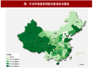 2017年中国PVC行业产能增长动力及供需格局分析（图）