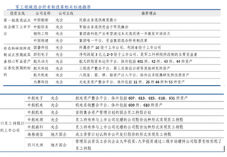 混合所有制改革或是国企改革重要突破方向 挖掘军工投资三大主线