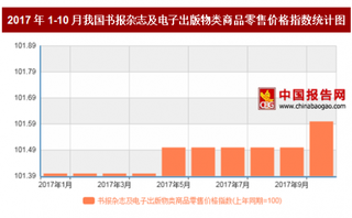 2017年10月我国书报杂志及电子出版物类商品零售价格上年同期上涨1.6%