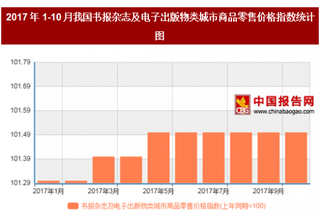 2017年10月我国书报杂志及电子出版物类城市商品零售价格上年同期上涨1.5%